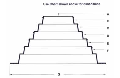 Deck Mate Dimensional (A through G)