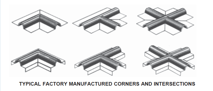 Typical factory Manufactured Corners and Intersections