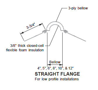 Straight Flange Dimensional