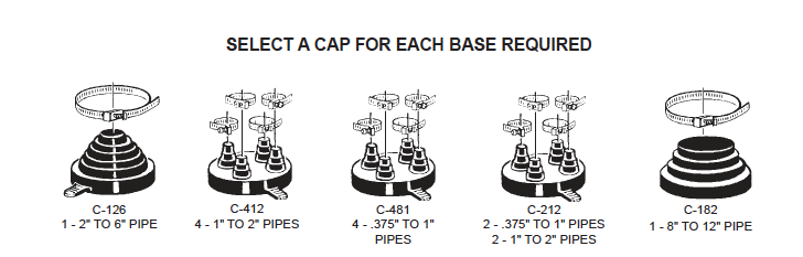 Select a cap for each base