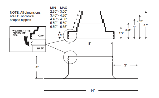  Plasti-Flash with C-126 Cap Dimensional