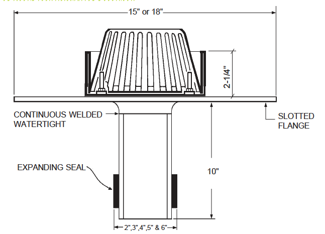 Overclamping Ring Dimensional 