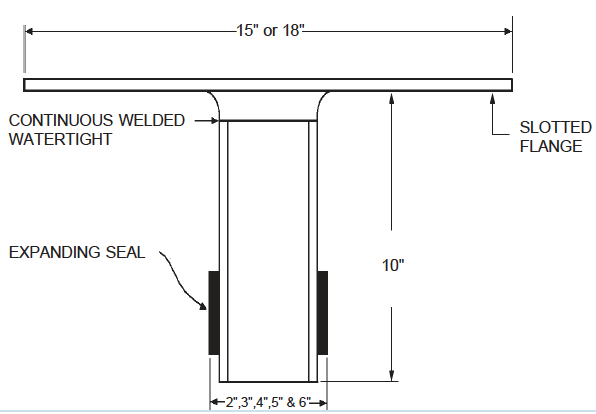 Aluminum Insert ReRoof Drain Dimensional