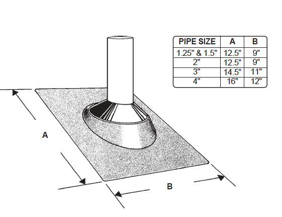 Galvanized Shingle Flashing Dimensional 