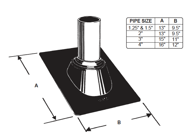 Thermoplastic Shingle Flashing dimensional