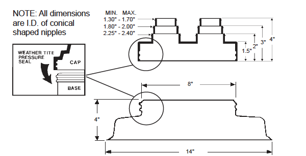 Pipe Portal with C-412 Cap Dimensional