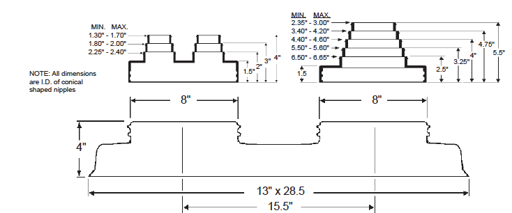 Double Pipe Portal with C-126 and C-412 Caps dimensional