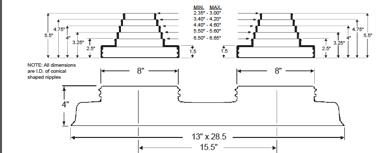 Double Pipe Portal with two C-126 Caps Dimensional