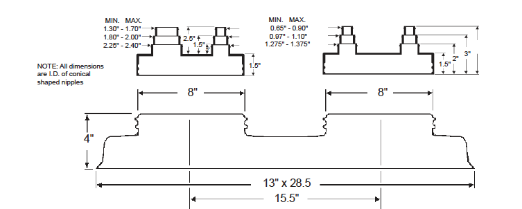 Double Pipe Portal with C-212 and C-481 Caps Dimensional