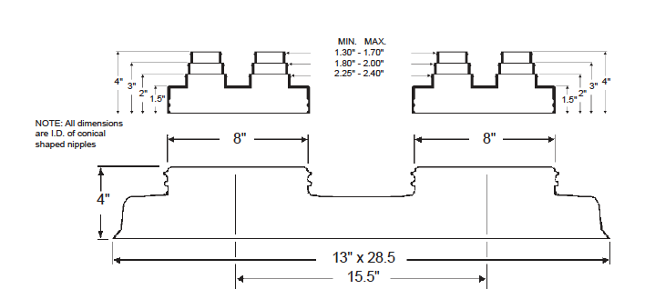 Double Pipe Portal with two C-412 Caps dimensional