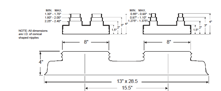 Double Pipe Portal with C-412 and C-481 Caps dimensiona