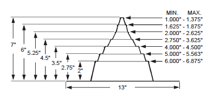 Medium Pipe Boot Dimensional