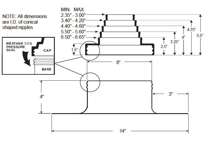 Alumi-Flash Standard with C-126 Cap dimensional