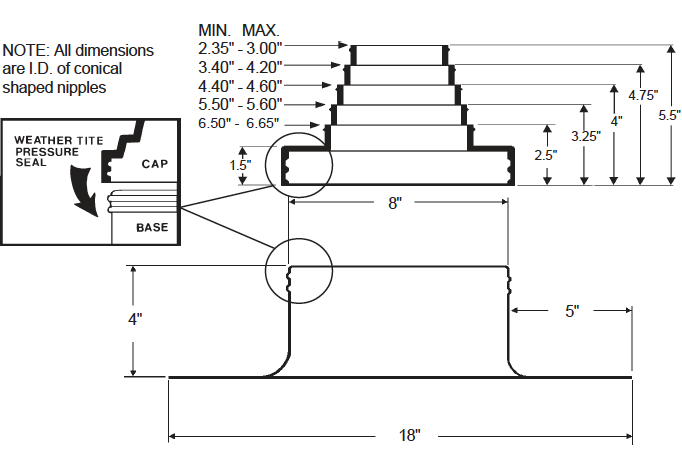 Alumi-Flash Extra Wide (EW) with C-126 Cap Dimensional