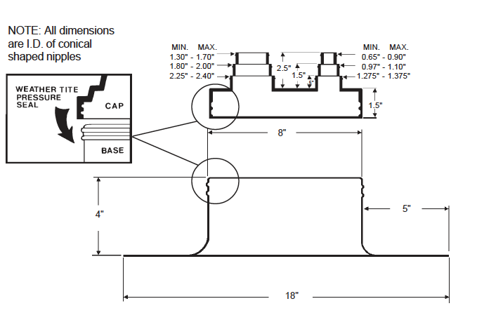 Alumi-Flash Extra Wide (EW) with C- 212 Cap Dimensional