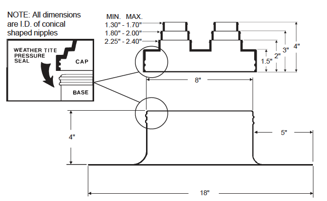 Alumi-Flash Extra Wide (EW) with C- 412 Cap Dimensional