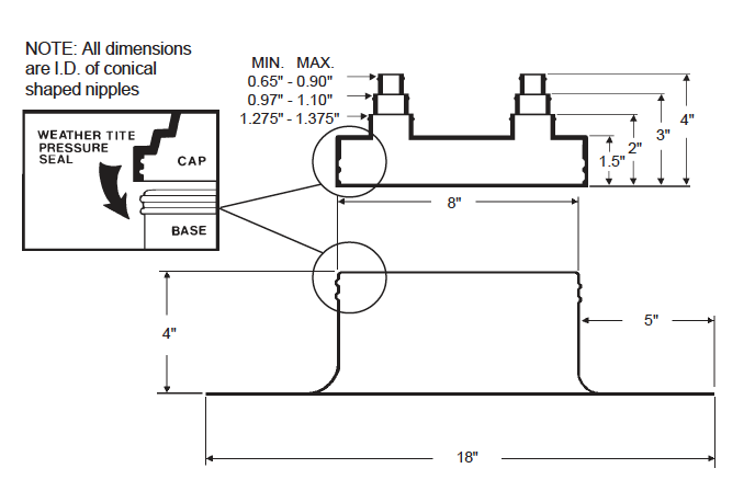 Alumi-Flash Extra Wide (EW) with C-481 Cap Dimensional