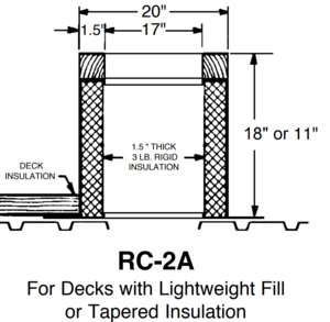 RC-2A_Large