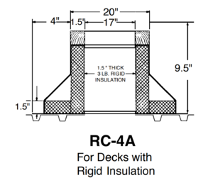 RC-4A_Large