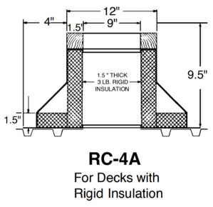 RC-4A_Small