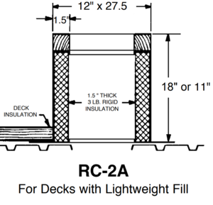 RC-2A_Double