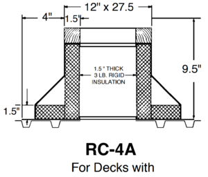 RC-4A_Double